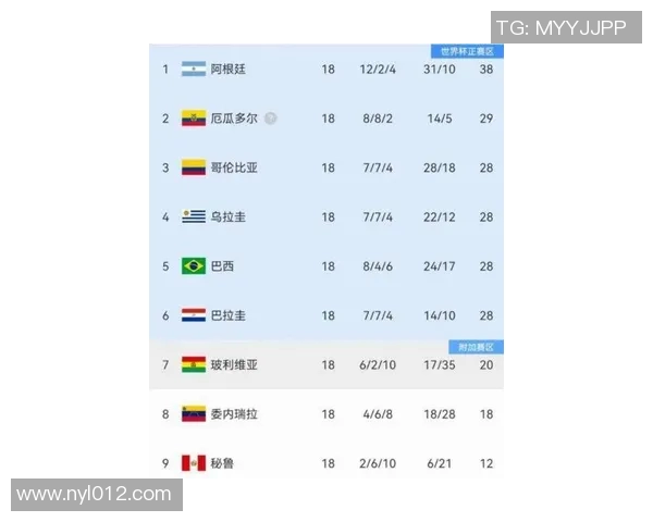 2025年最新足球十大球星排名揭晓 谁将成为足坛的新王者