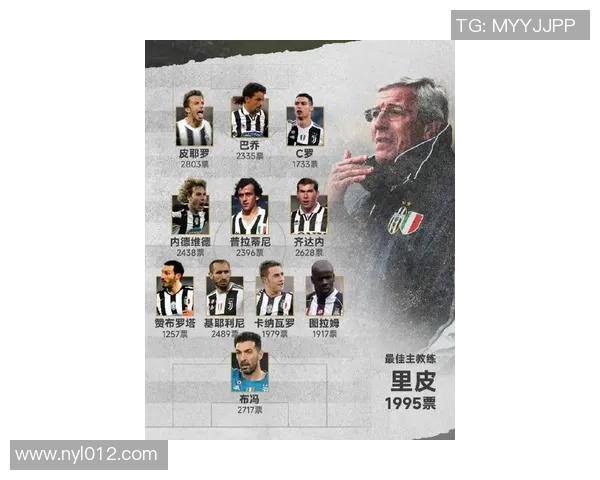 《足球百大球星排名442:盘点全球最具影响力的顶级球员》