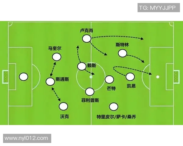 科化足球体系下球员成长路径与潜力星球发展模式探讨